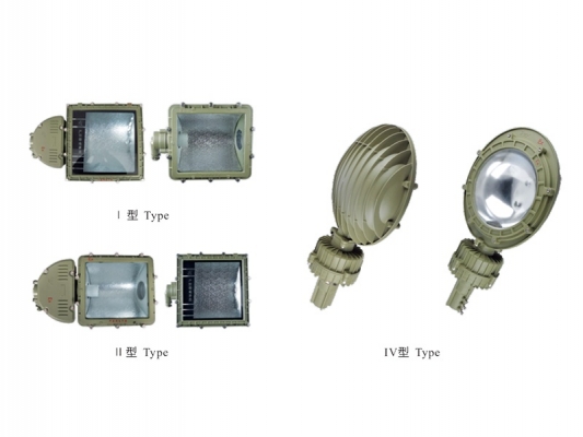 New Delivery for Explosion Proof Mobile Lamps - BSD4 series Explosion-proof floodlight – Feice
